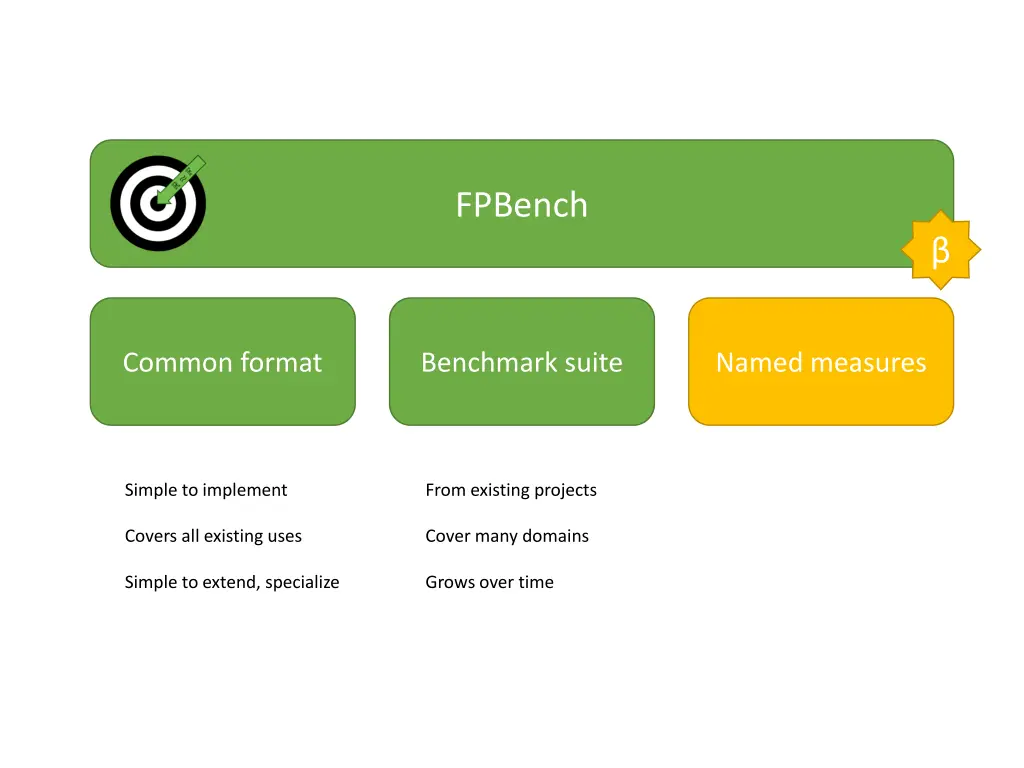 fpbench 6