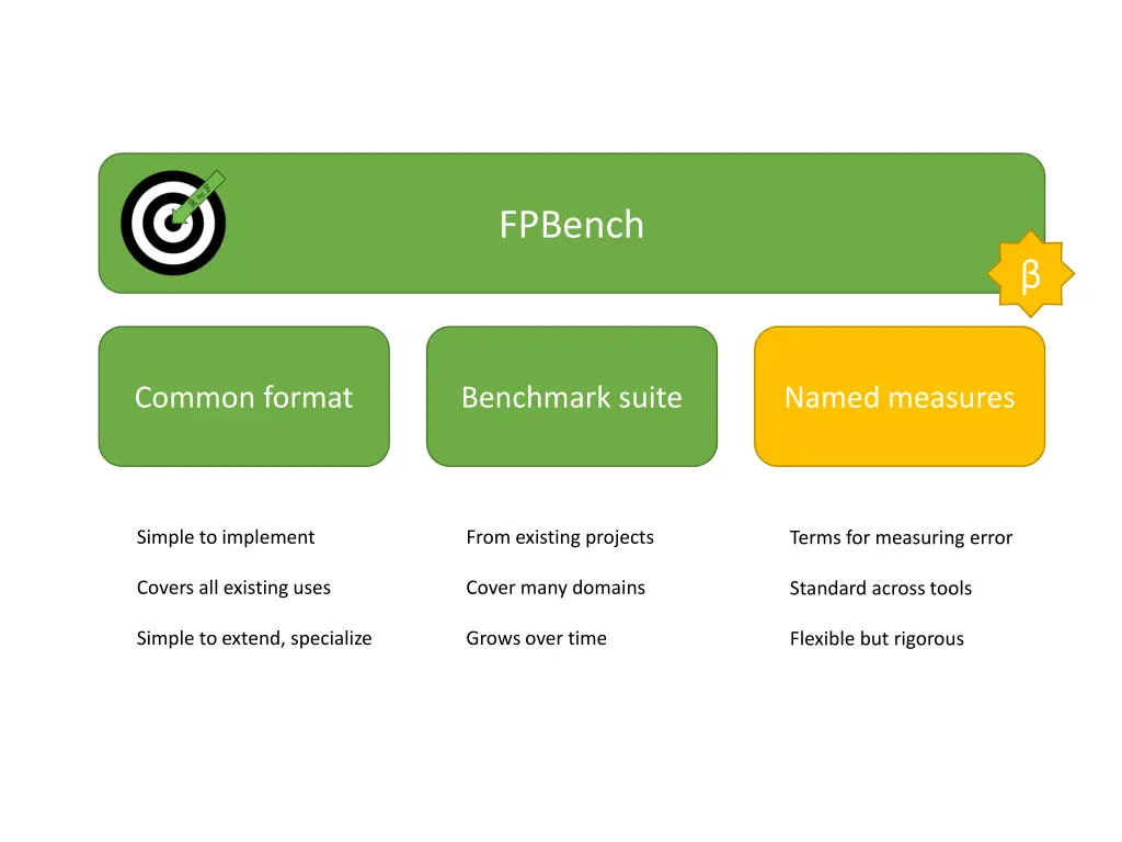 fpbench 7