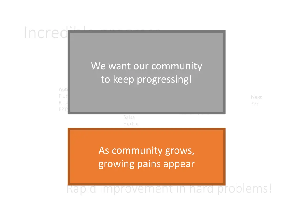 incredible progress 2