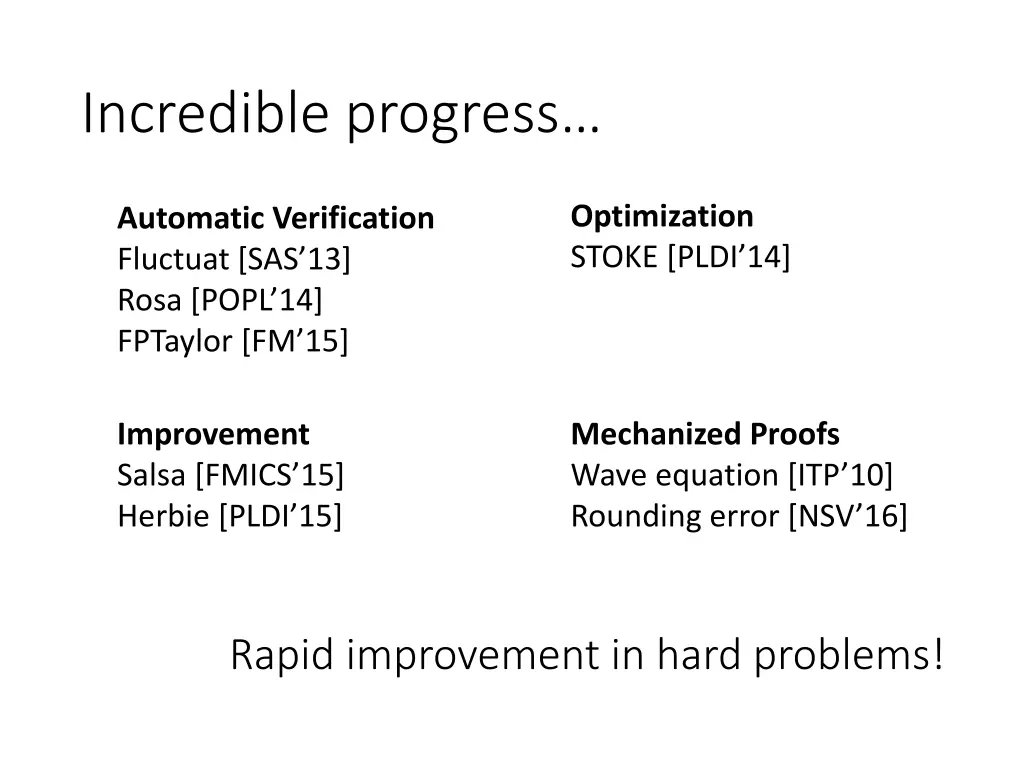 incredible progress
