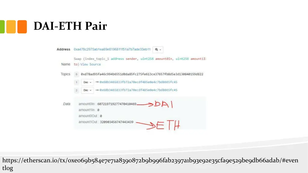 dai eth pair 2