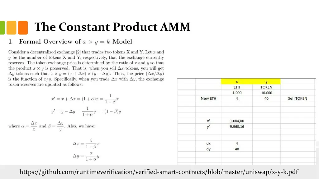 the constant product amm 4