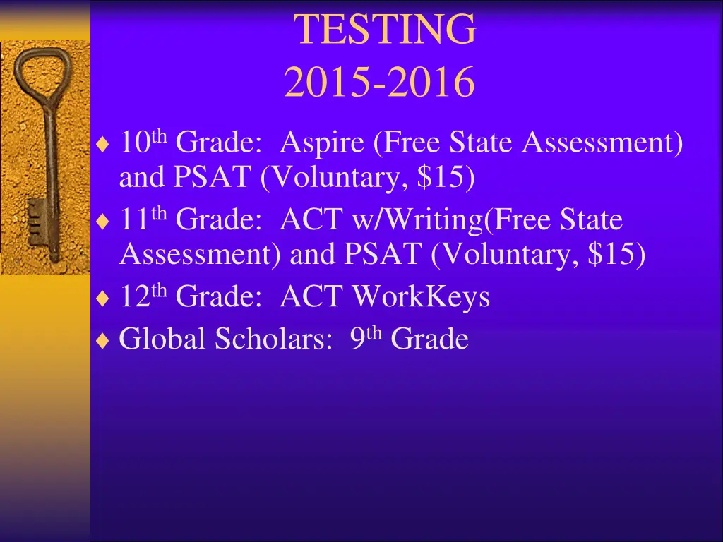 testing 2015 2016