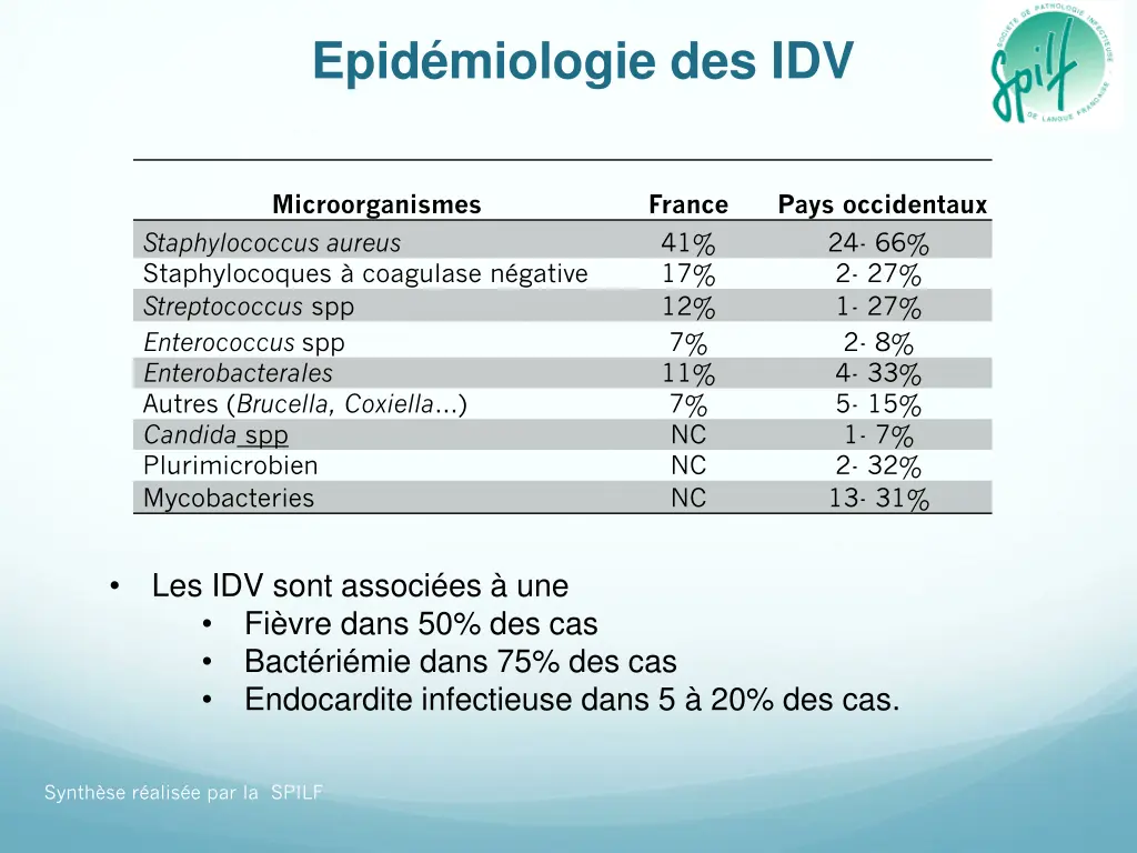 epid miologie des idv