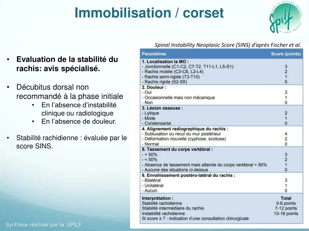 immobilisation corset