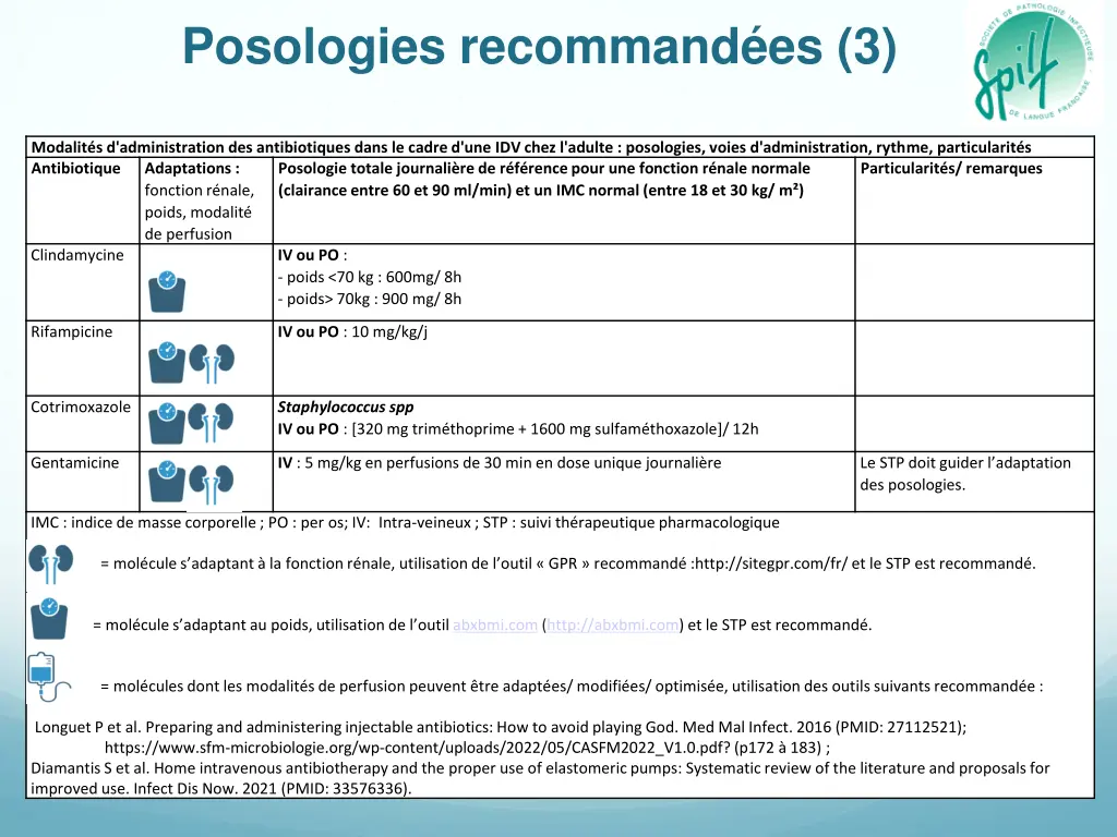 posologies recommand es 3