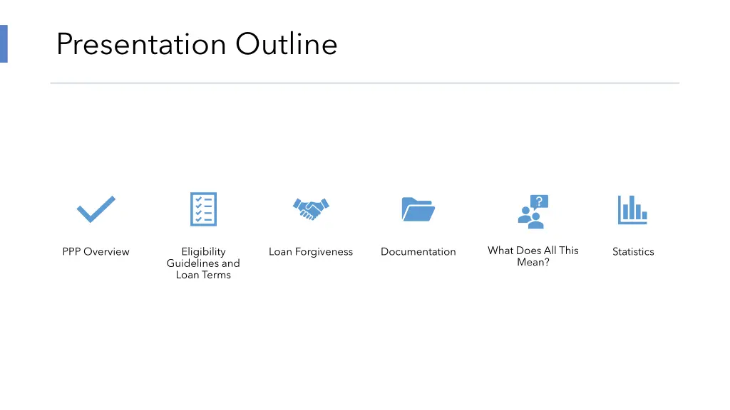 presentation outline