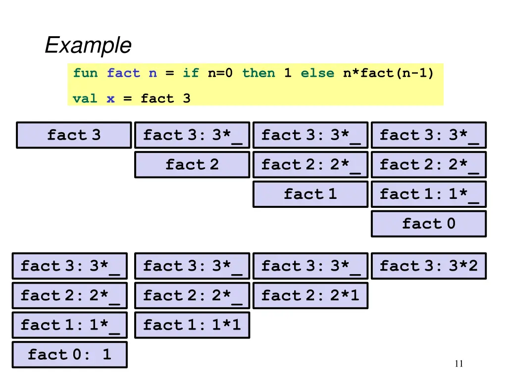 example