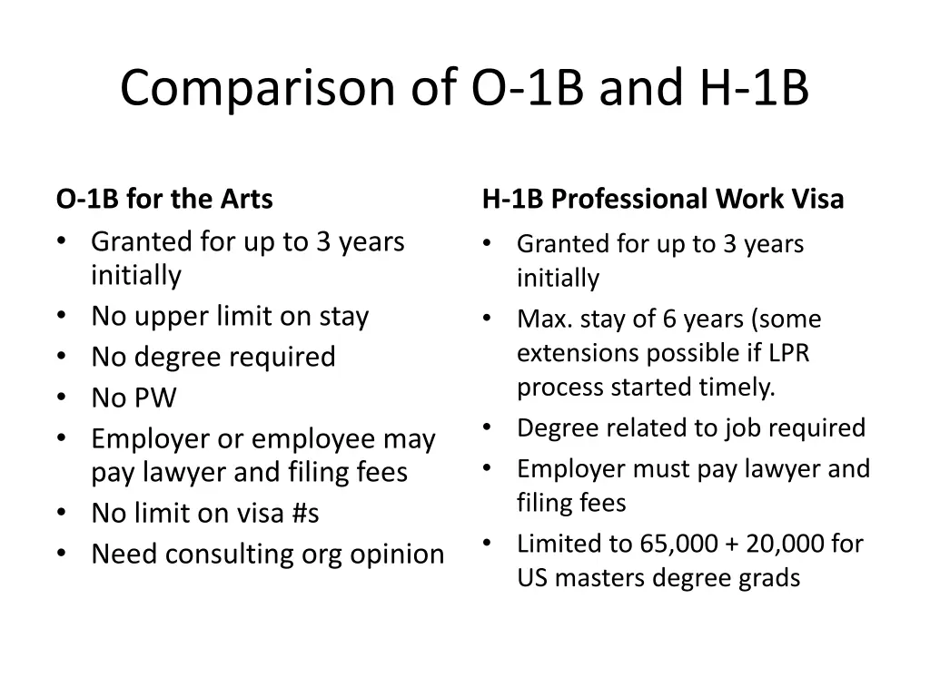 comparison of o 1b and h 1b