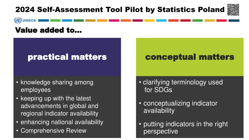 2024 self assessment tool pilot by statistics 1
