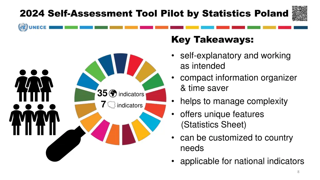 2024 self assessment tool pilot by statistics