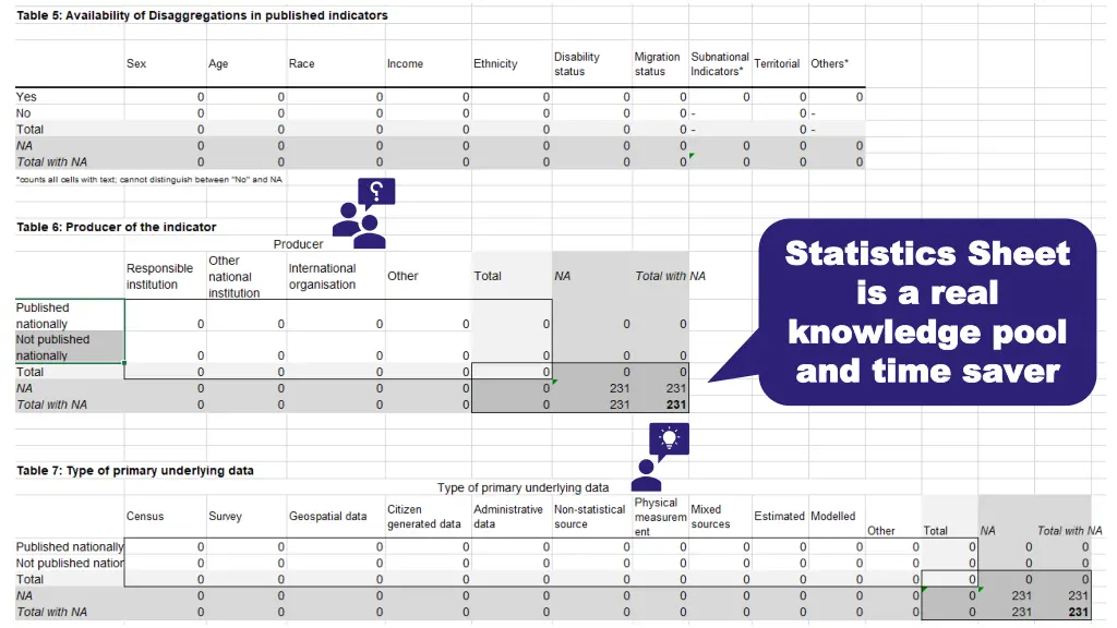 statistics sheet statistics sheet is a real