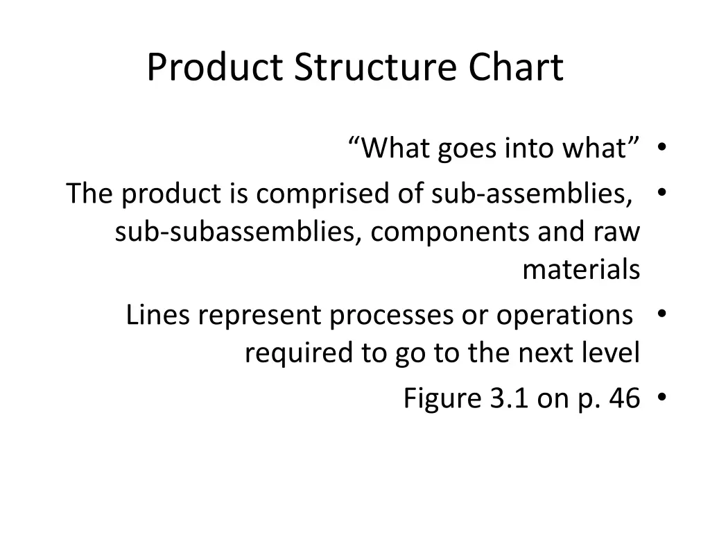 product structure chart