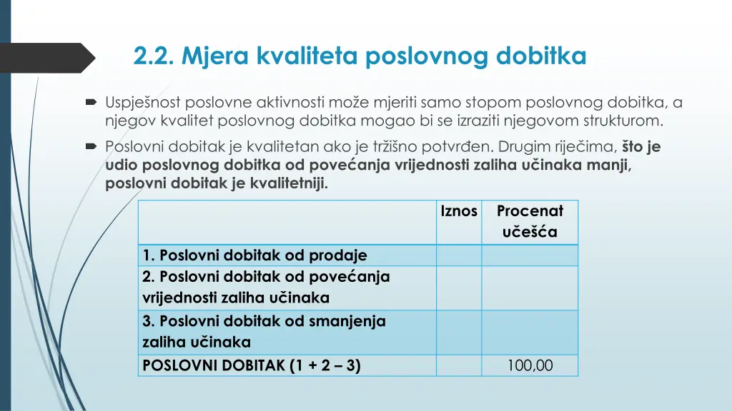 2 2 mjera kvaliteta poslovnog dobitka 2