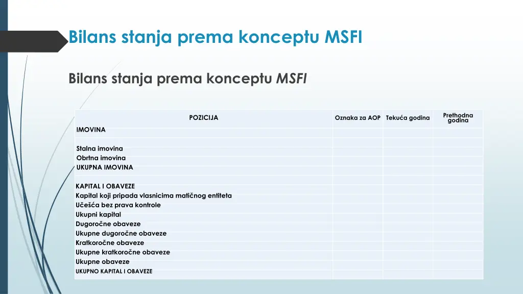 bilans stanja prema konceptu msfi 1