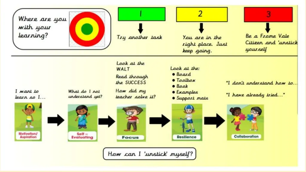 monday 9 th november we are learning to organize 1