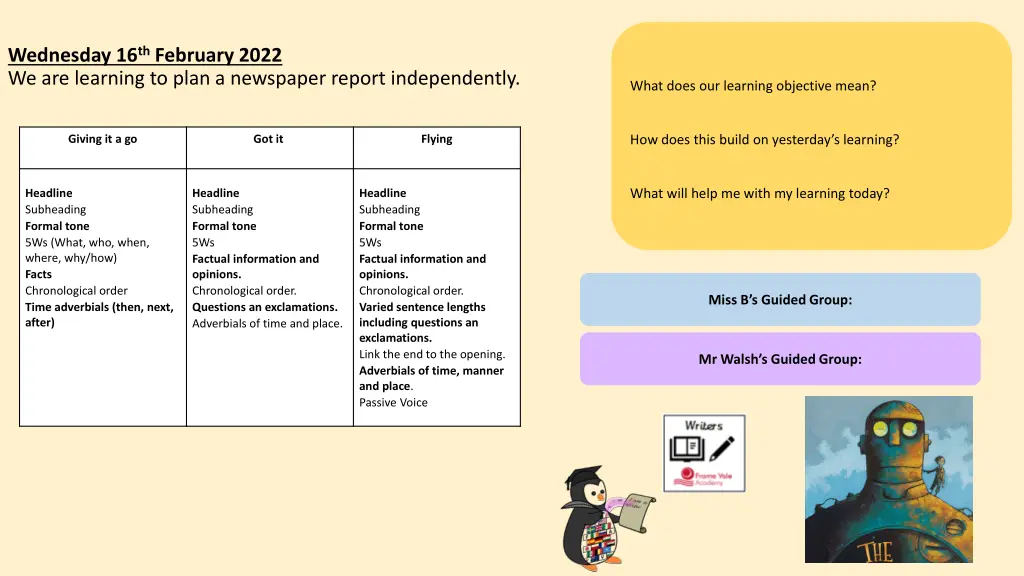 wednesday 16 th february 2022 we are learning