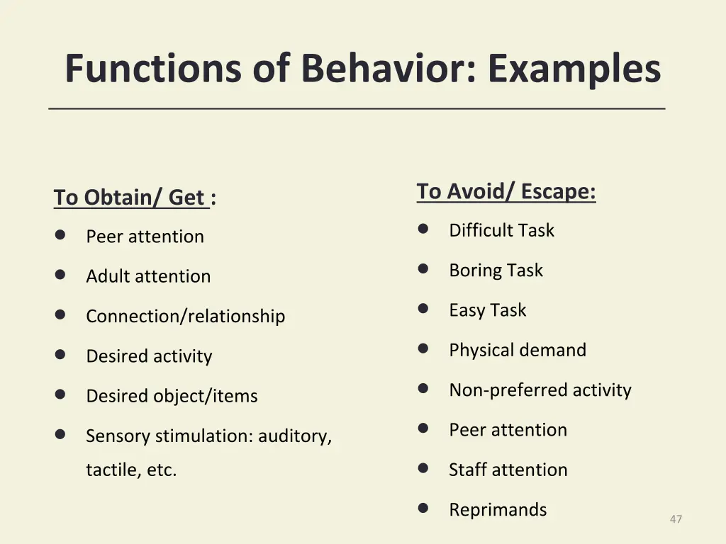 functions of behavior examples