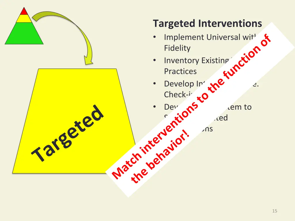 targeted interventions implement universal with
