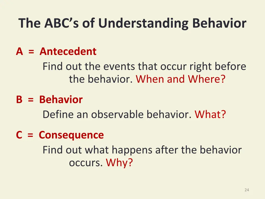 the abc s of understanding behavior