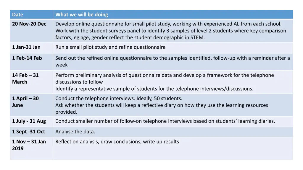 slide4
