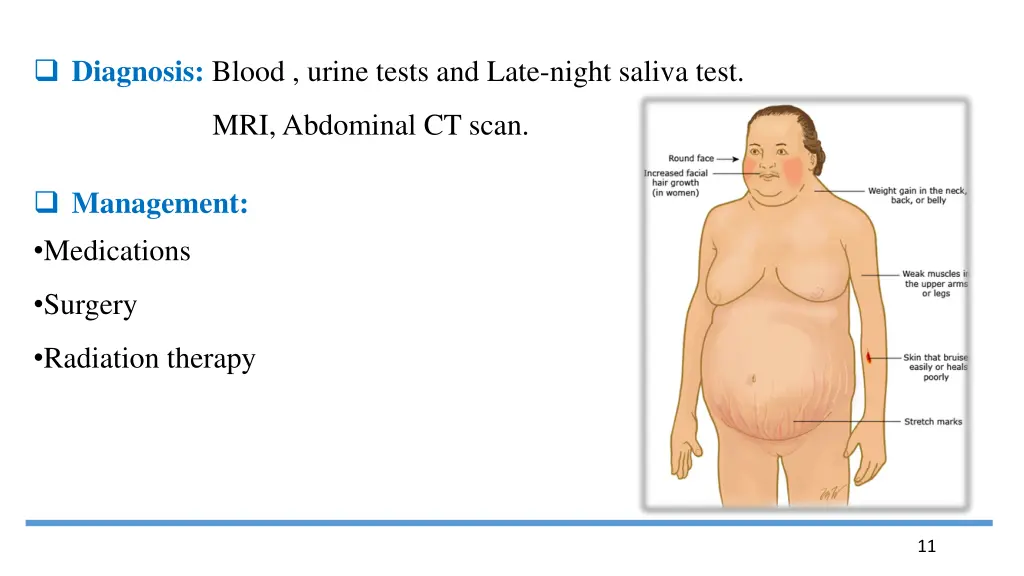 diagnosis blood urine tests and late night saliva