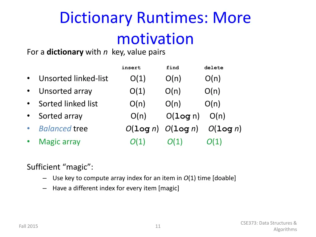 dictionary runtimes more motivation