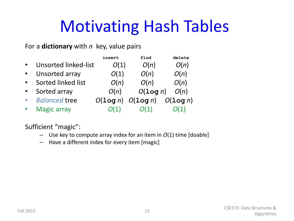 motivating hash tables