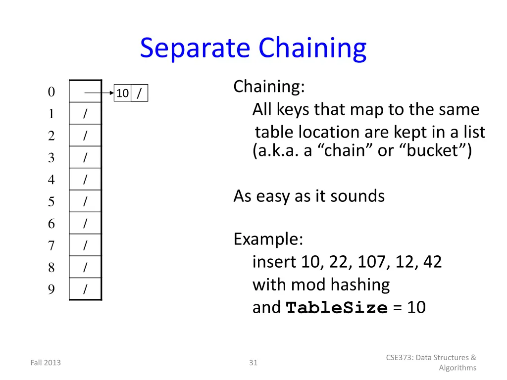 separate chaining 1
