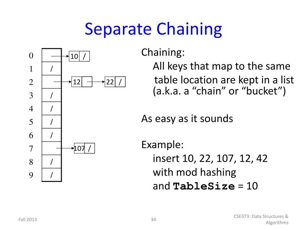 separate chaining 4