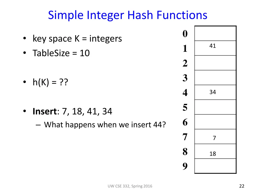 simple integer hash functions 1