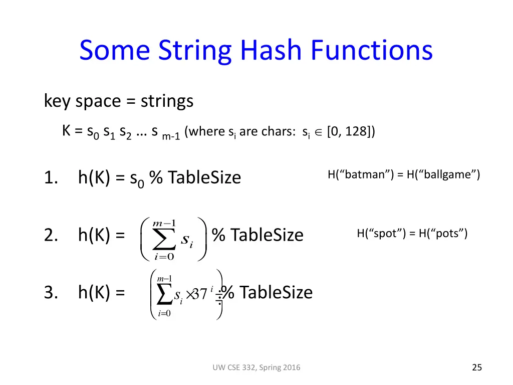 some string hash functions