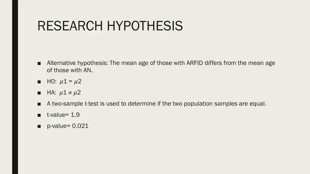 research hypothesis