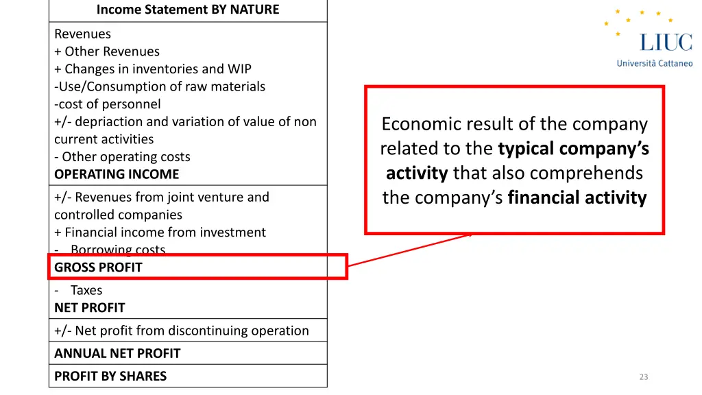 income statement by nature 3
