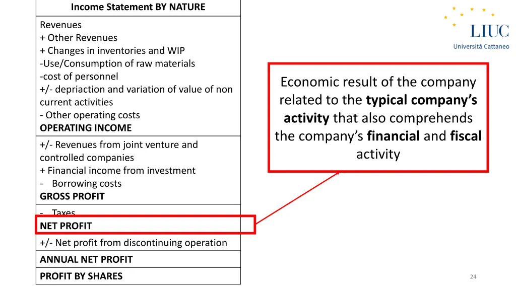 income statement by nature 4