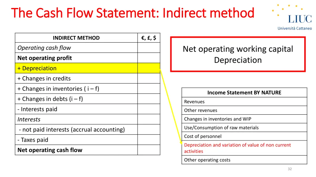 the cash flow statement the cash flow statement 5