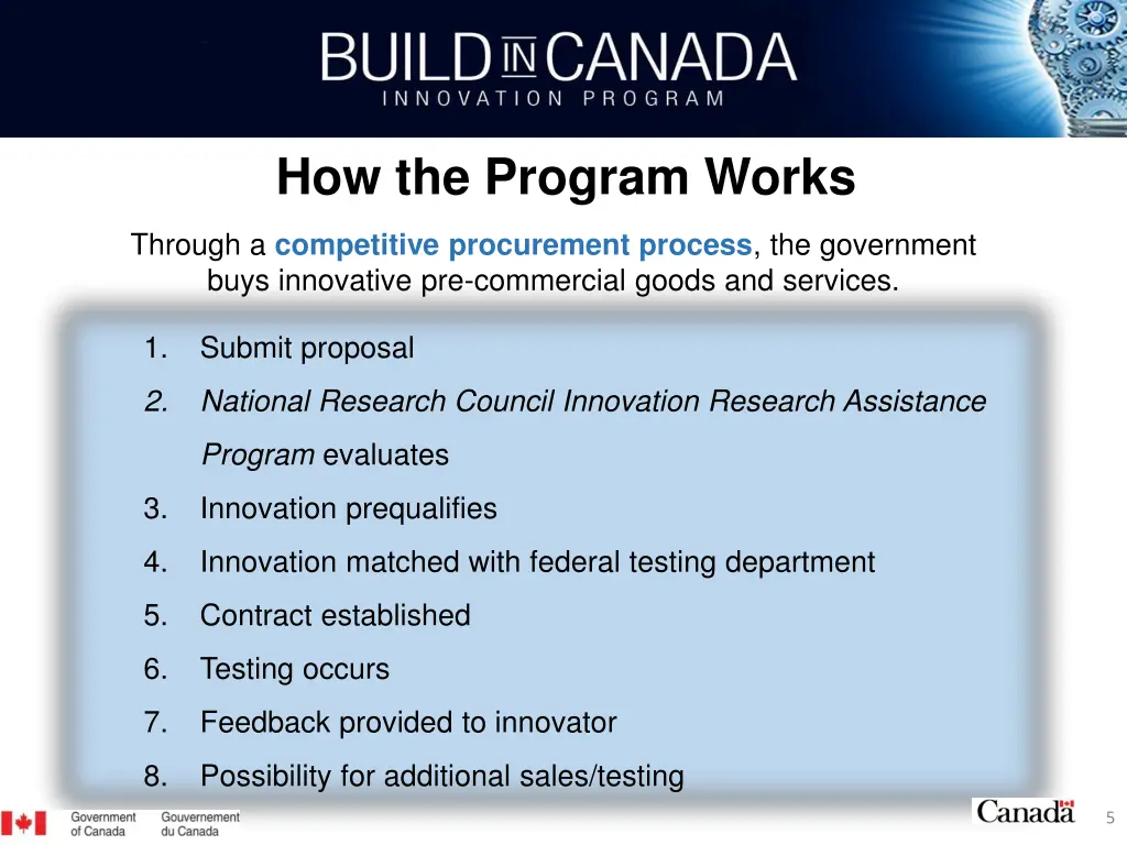 how the program works