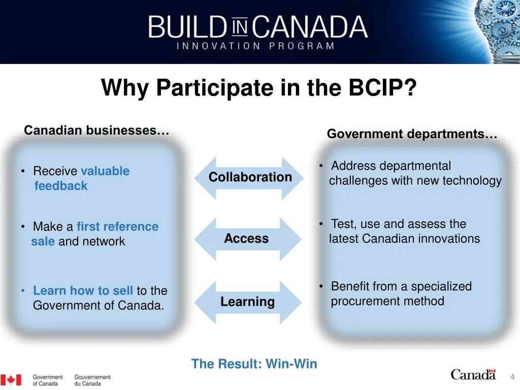 why participate in the bcip