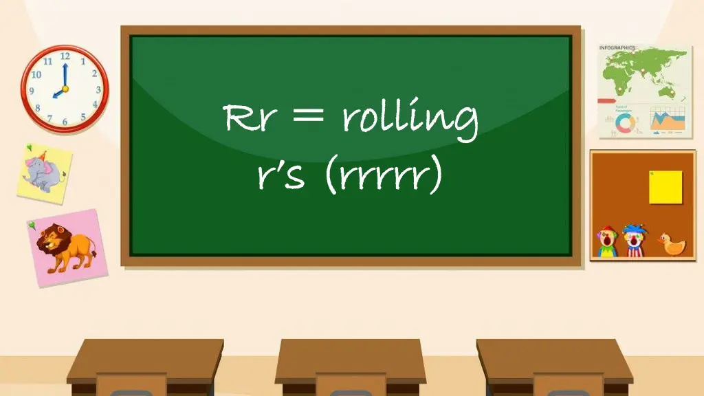 rr rolling rr rolling r s r s rrrrr rrrrr