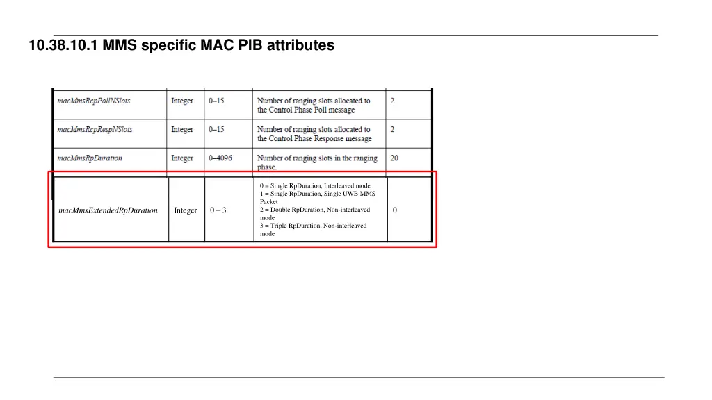 10 38 10 1 mms specific mac pib attributes