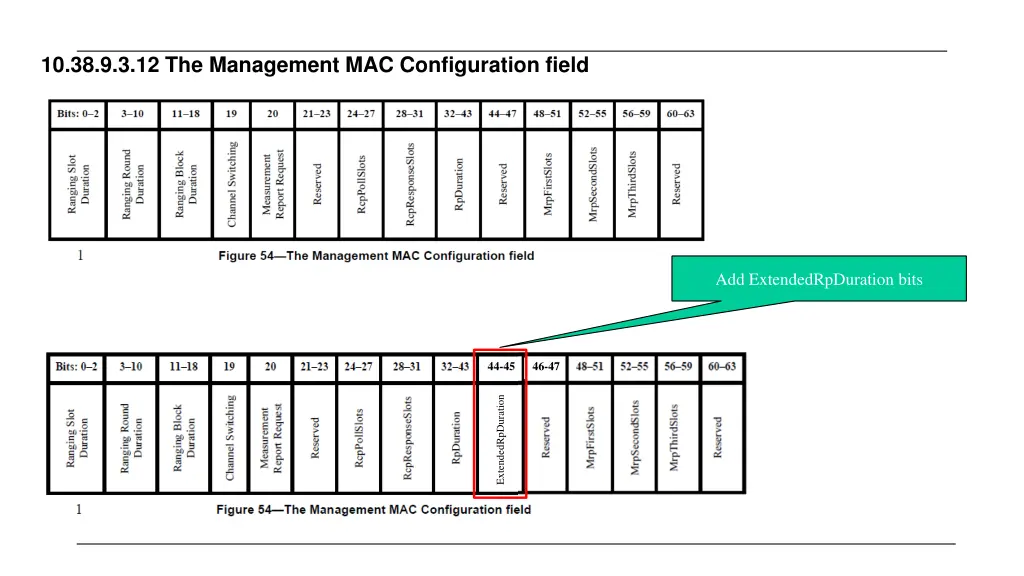10 38 9 3 12 the management mac configuration