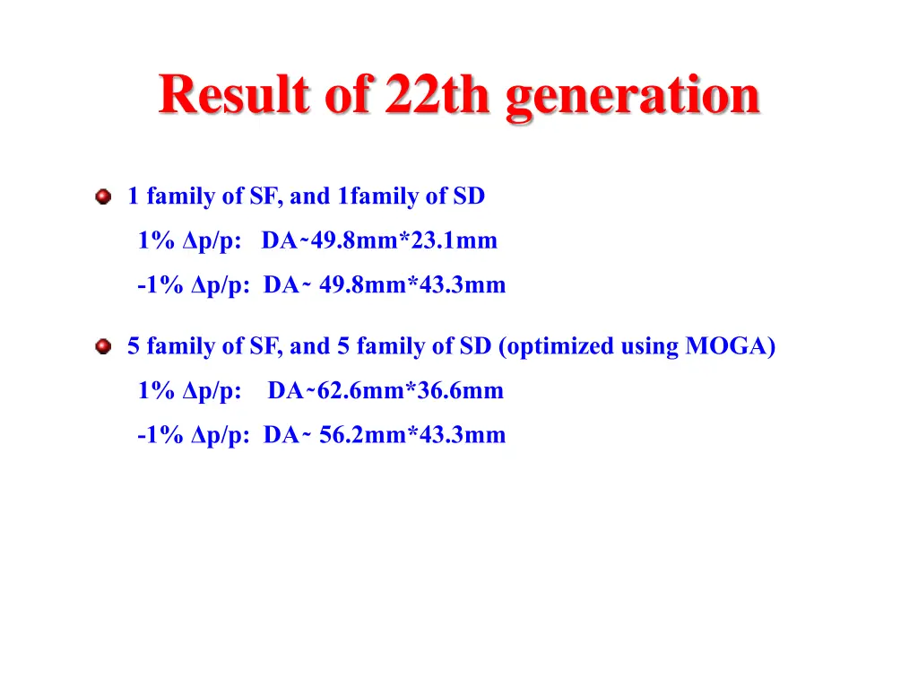 result of 22th generation