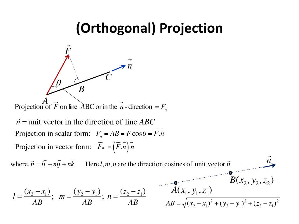 orthogonal projection