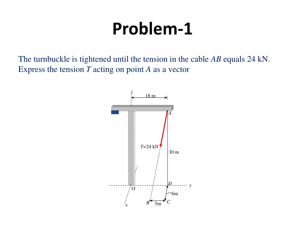 problem 1