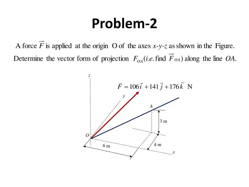 problem 2 1