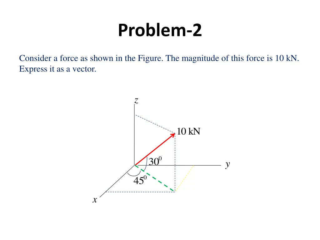 problem 2