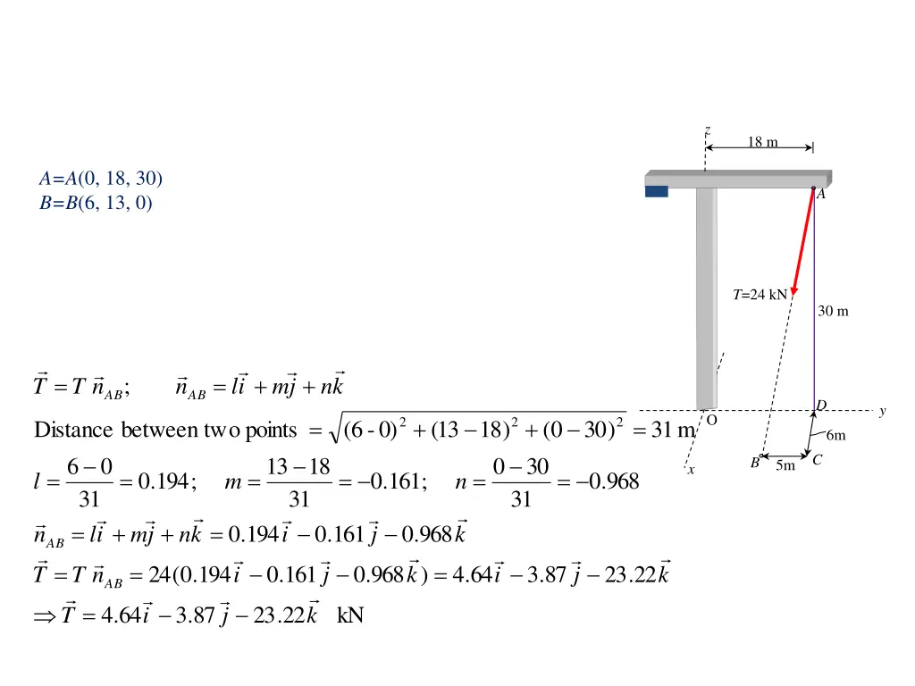 slide7