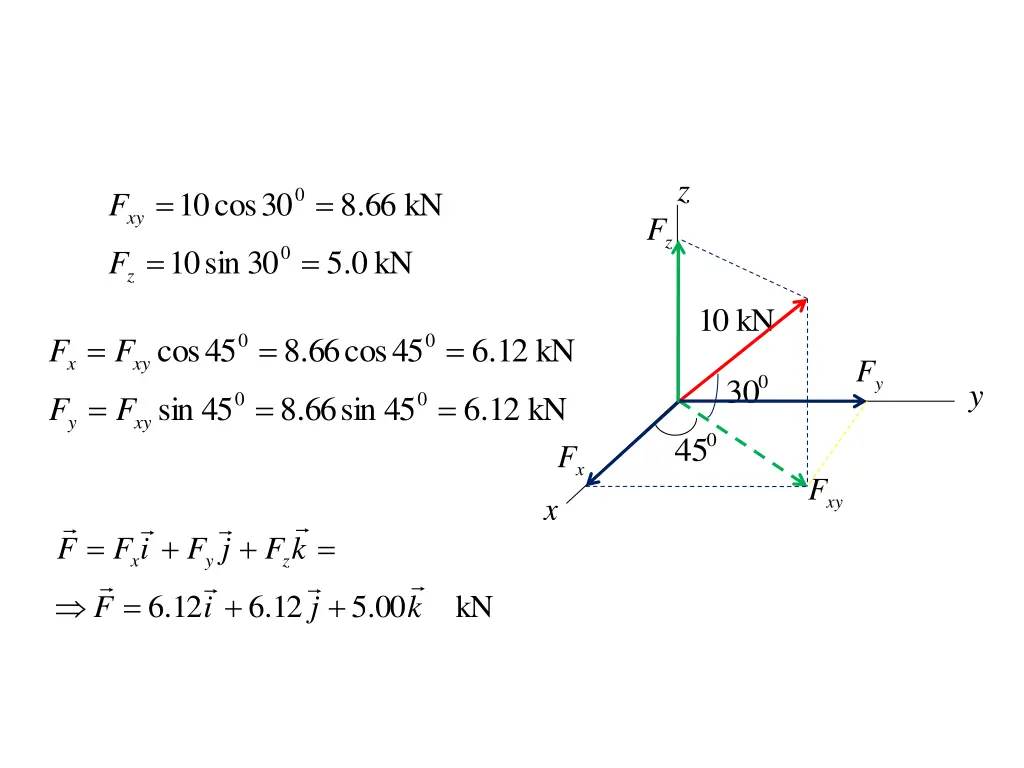slide9