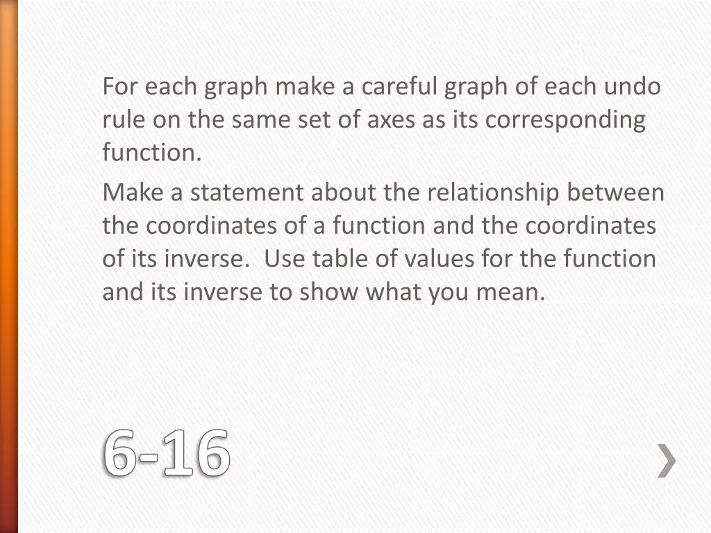 for each graph make a careful graph of each undo