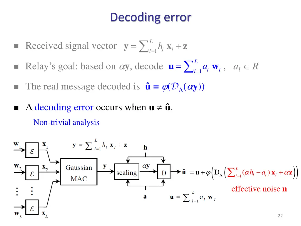decoding error